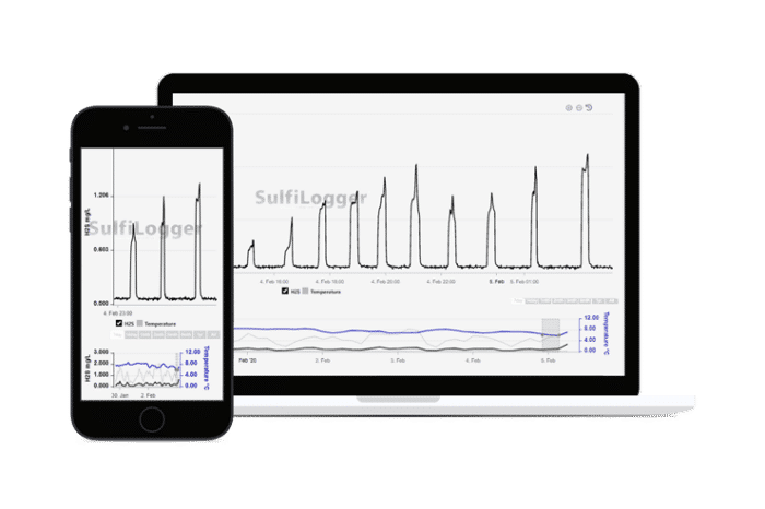 PowerCom Box Data subscription